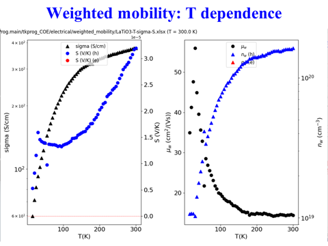 /D2MatE/docs/21-weighted mobility/05-small.png